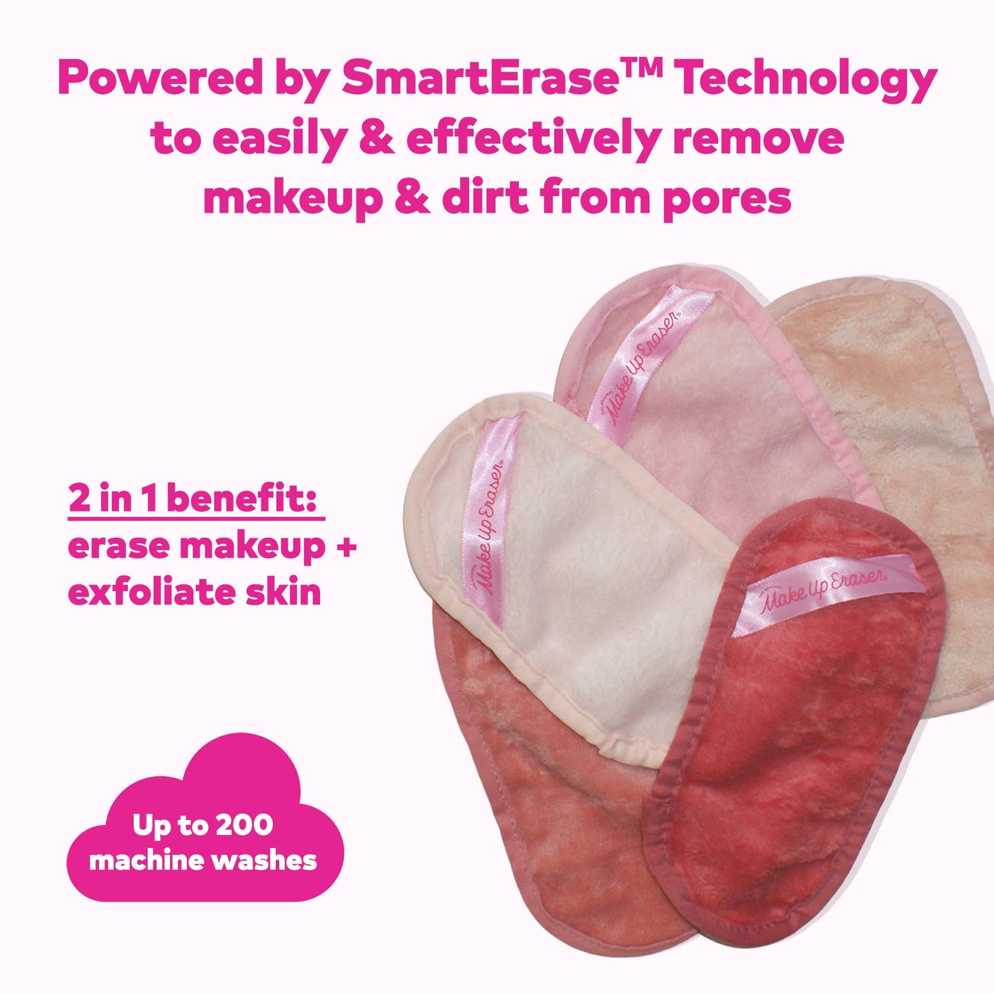 The Blush 5pc Gift Set | Mini PRO $50 Value Set