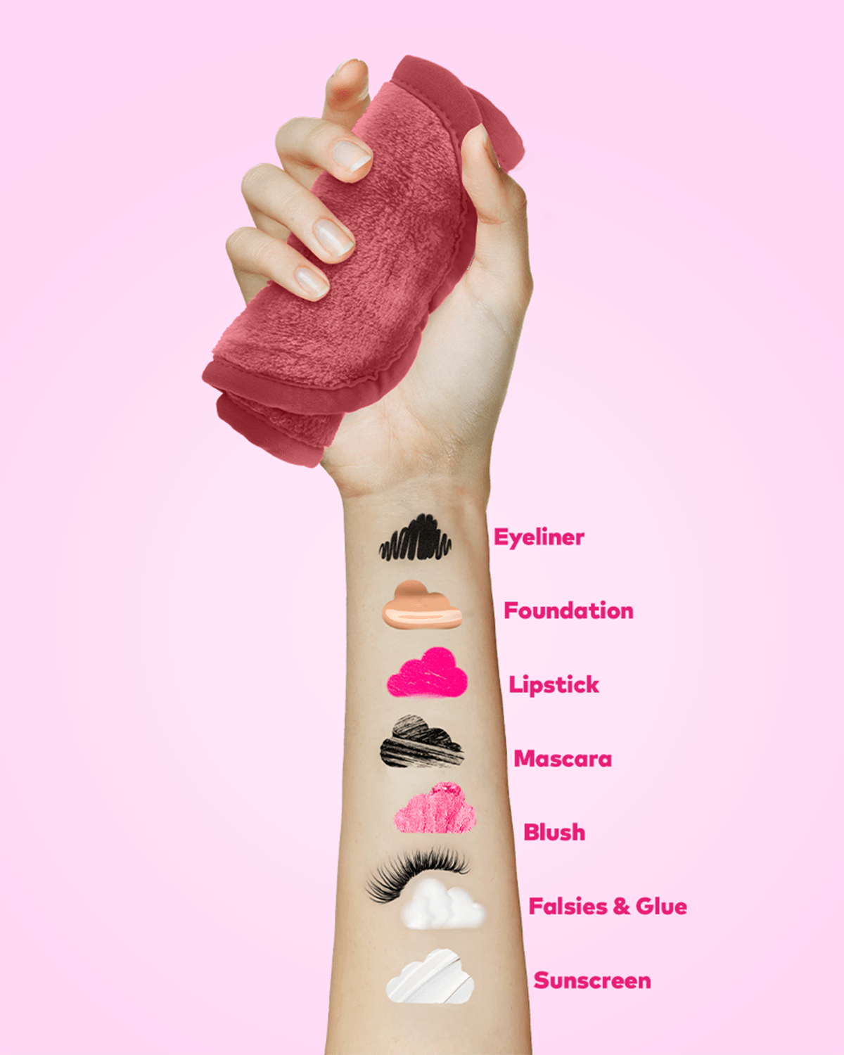 The Blush 5pc Gift Set | Mini PRO $50 Value Set